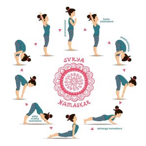 Yoga set Surya Namaskar. Illustration.